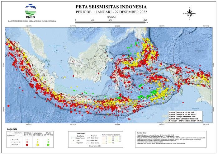 BMKG Catat 62 Gempa Tektonik di Selat Lombok Sepanjanng 5-7 Januari 2026